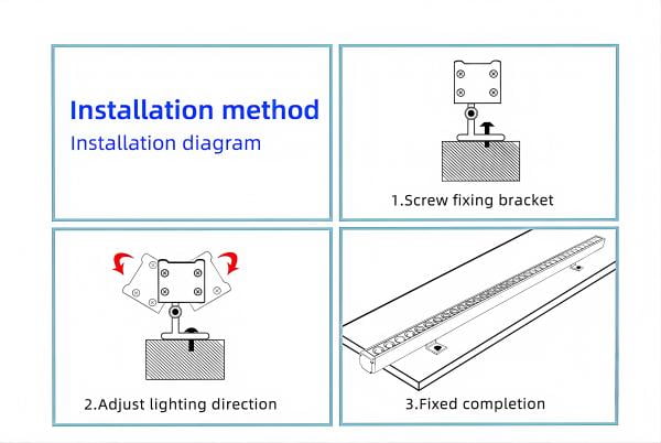 Installation of a wall washer light with adjustable brackets